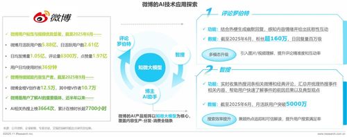 2025年中國AI互聯(lián)網(wǎng)媒體行業(yè)研究報(bào)告 技術(shù)賦能下的生態(tài)重構(gòu)與戰(zhàn)略咨詢
